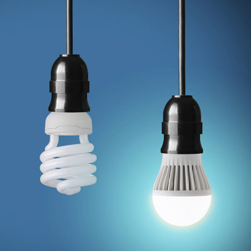 Light Bulb, Lamp & Lighting Fixtures