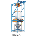 Bulk Bag Unloaders