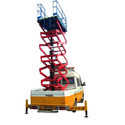 Scissor Lift Truck