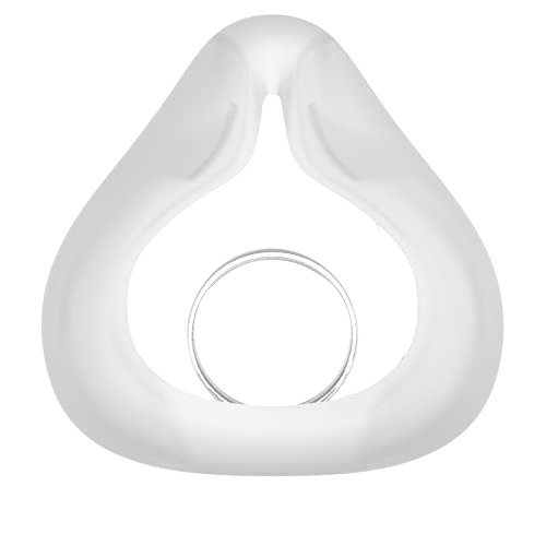 Airfit™ F20 Cushion