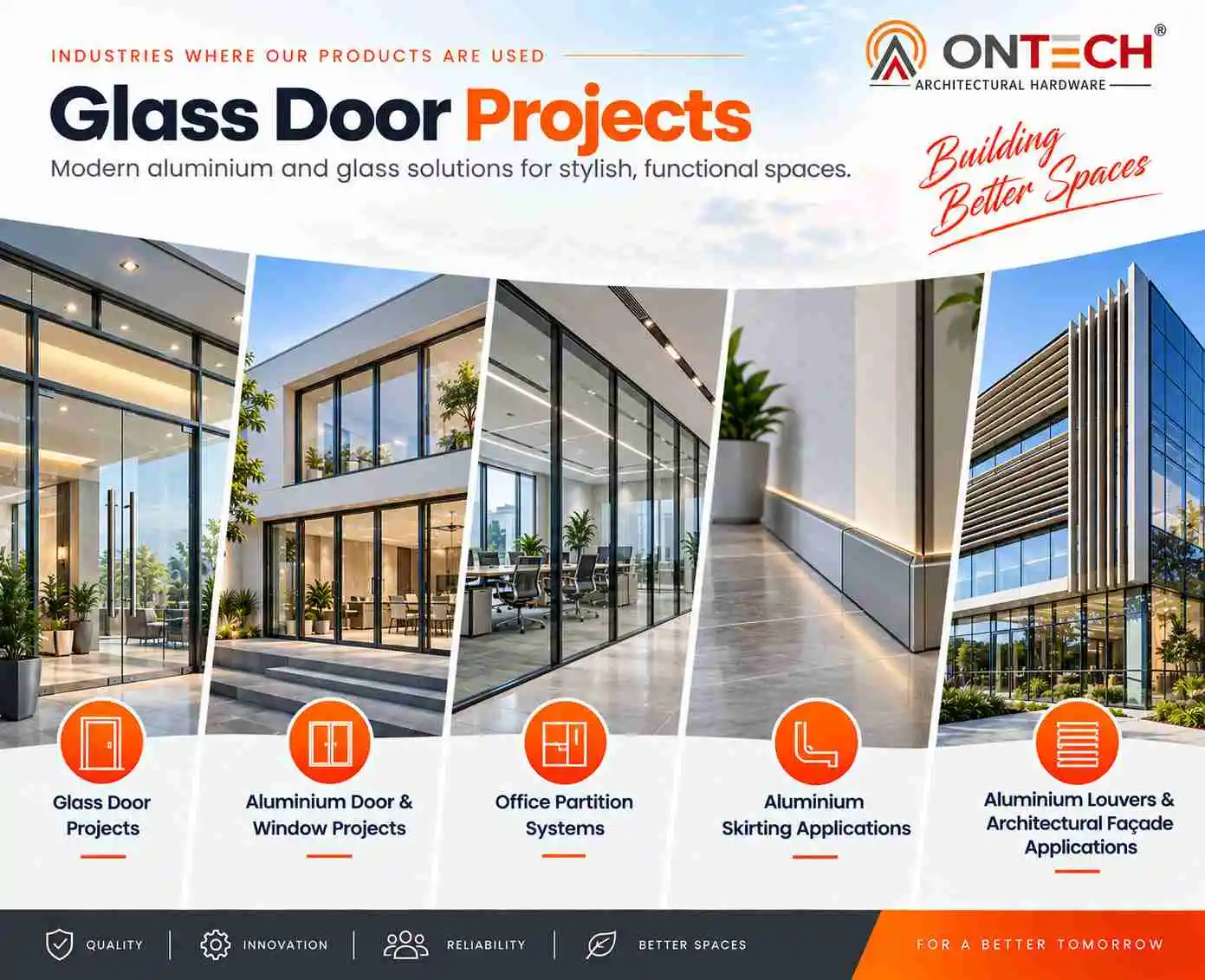 Glass & Aluminium Fabrication Manufacturers, Suppliers in Mumbai India